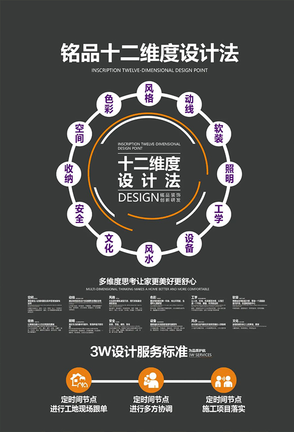 6.27 放心筑家 ！打造环保家装美学，放肆呼吸每平米！